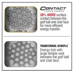Bridgestone E12 Contact Golf Balls -golf bridgestone e12 contact golf balls 122444 c 3