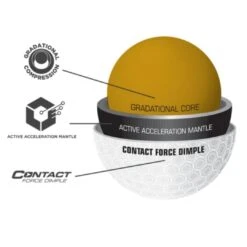 Bridgestone E12 Contact Golf Balls -golf bridgestone e12 contact golf balls 122444 c 4