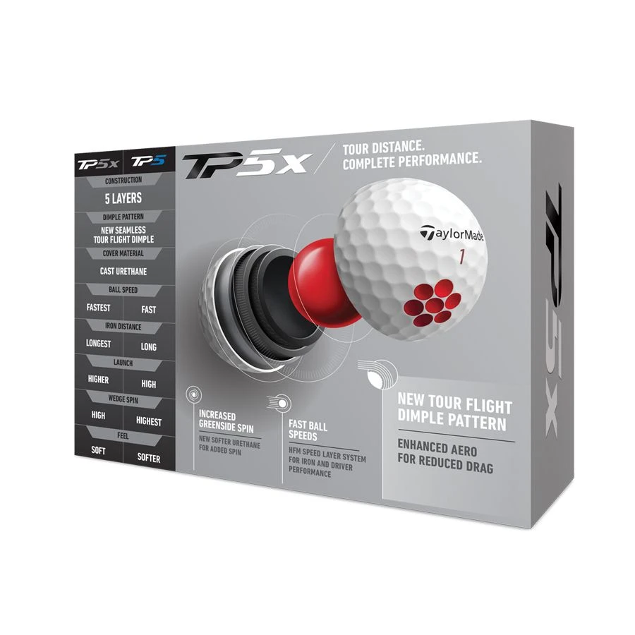 TaylorMade TP5X Golf Balls 4 TaylorMade TP5X Golf Balls - Image 3